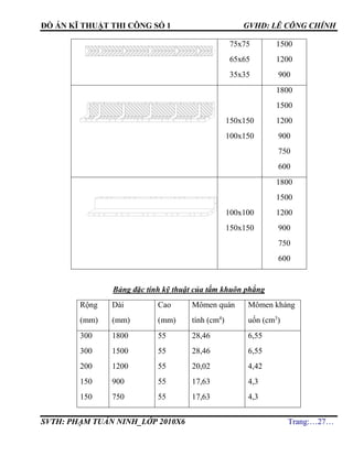 ĐỒ ÁN KĨ THUẬT THI CÔNG SỐ 1 GVHD: LÊ CÔNG CHÍNH
SVTH: PHẠM TUẤN NINH_LỚP 2010X6 Trang:…27…
75x75
65x65
35x35
1500
1200
900
150x150
100x150
1800
1500
1200
900
750
600
100x100
150x150
1800
1500
1200
900
750
600
Bảng đặc tính kỹ thuật của tấm khuôn phẳng
Rộng
(mm)
Dài
(mm)
Cao
(mm)
Mômen quán
tính (cm4
)
Mômen kháng
uốn (cm3
)
300
300
200
150
150
1800
1500
1200
900
750
55
55
55
55
55
28,46
28,46
20,02
17,63
17,63
6,55
6,55
4,42
4,3
4,3
 