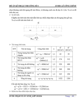 ĐỒ ÁN KĨ THUẬT THI CÔNG SỐ 1 GVHD: LÊ CÔNG CHÍNH
SVTH: PHẠM TUẤN NINH_LỚP 2010X6 Trang:…68…
chọn khoảng cách đà ngang đỡ sàn 60cm, và khoảng cách các đà dọc là 1,2m. Ta có sơ đồ
tính như sau.
 Sơ đồ tính.
Cốppha sàn tính toán như một dầm liên tục nhiều nhịp nhận các đà ngang làm gối tựa.
Ta có sơ đồ tính như hình vẽ:
 Tải trọng tính toán.
STT Tên tải trọng Công thức tính n
qtt
(kG/m2
)
qtc
(kG/m2
)
1
Trọng lượng bản thân
cốppha
q1
tc
= qo = 39kG/m2
1,1 43 39
2 Tải trọng bản thân
BTCT
q2
tc
= btxh
=2600x0,12
1,2 374 312
3 Tải trọng do đổ bêtông q3
tc
= 400kG/m2
1,3 520 400
4
Tải trọng do đầm
bêtông
q4
tc
= 200kG/m2
1,3 260 200
5
Tải trọng do người và
dụng cụ thi công
q5
tc
= 250kG/m2
1,3 325 250
6 Tổng tải trọng q = q1+q2+q3+q4+q5 1522 1201
Cắt một dải bản rộng 1m. Ta có:
qs
tt
= qtt
.b = 1522.1= 1522kG/m = 15,22kG/cm
qs
tc
= qtc
.b = 1201.1= 1201kG/m = 12,01kG/cm.
 Kiểm tra theo điều kiện chịu lực.
600 600
Mmax
qtt
sxl2
dn
=
10
600
qtt
s
 