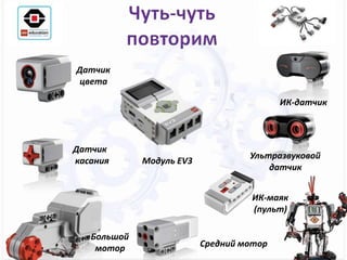 Модуль EV3
Большой
мотор Средний мотор
Датчик
касания
Датчик
цвета
ИК-датчик
Ультразвуковой
датчик
ИК-маяк
(пульт)
 