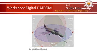 DHA
Suffa University
D e p a r t m e n t o f M e c h a n i c a l E n g i n e e r i n g
Project TitleWorkshop: Digital DATCOM
Dr. Bilal Ahmed Siddiqui
 