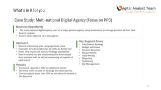 10
What’s in it for you
Case Study: Multi-national Digital Agency (Focus on PPC)
Business Opportunity
• The multi-national digital agency, part of a larger general agency using freelancers to manage portions of their Paid
Search program
• Current client referred us to this agency
Results
• Increased capacity to take on additional clients
• On-shore team focused on strategy and client service
• Cost savings of more than 70% as this client in located in
the Bay Area
Approach
• Started relationship with campaign build tasks
• Expanded to bulk sheet builds to traffic to Adobe tool
• Client very impressed with our strategy capabilities
• Now 6 months into the relationship they have tripled
their business with us and is outsourcing all aspects of
paid search
Key Support Areas
• Paid Search Strategy
• Budget estimates
• Account Structure
• Keyword Build
• Copy Writing
• Reporting
• Trafficking
• Bid Management
 
