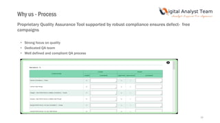 33
Proprietary Quality Assurance Tool supported by robust compliance ensures defect- free
campaigns
• Strong focus on quality
• Dedicated QA team
• Well defined and compliant QA process
Why us - Process
 