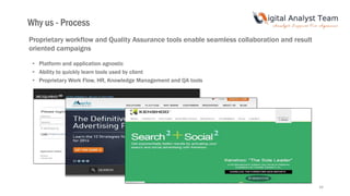 34
Proprietary workflow and Quality Assurance tools enable seamless collaboration and result
oriented campaigns
• Platform and application agnostic
• Ability to quickly learn tools used by client
• Proprietary Work Flow, HR, Knowledge Management and QA tools
Why us - Process
 