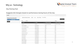 41
Day Parting Tool
Suggests bid changes based on performance during hours of the day
Why us - Technology
 