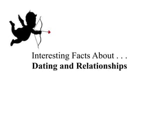 Interesting Facts About . . . 
Dating and Relationships 
 