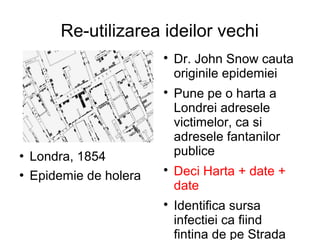 Re-utilizarea ideilor vechi
                         
                             Dr. John Snow cauta
                             originile epidemiei
                         
                             Pune pe o harta a
                             Londrei adresele
                             victimelor, ca si
                             adresele fantanilor
   Londra, 1854             publice
   Epidemie de holera
                         
                             Deci Harta + date +
                             date
                         
                             Identifica sursa
                             infectiei ca fiind
                             fintina de pe Strada
 