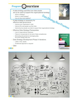 Data Strategy Best Practices
© Copyright 2023 by Peter Aiken Slide # 5
https://anythingawesome.com
Program
https://plusanythingawesome.com
• A data strategy specifies how data assets
are to be used to support the organizational strategy
– What is strategy?
– What is a data strategy?
– How do they work together?
• A data strategy is necessary for
effective data governance
– Improve your organization’s data
– Improve the way people use their data
– Improving how people use data to support their organizational strategy
• Effective Data Strategy Prerequisites
– Lack of organizational readiness
– Failure to compensate for the lack of data competencies
– Eliminating the barriers to leveraging data,
the seven deadly data sins
• Data Strategy Development Phase II–Iterations
– Lather, rinse, repeat
– A balanced approach is required
• Q&A
© Copyright 2023 by Peter Aiken Slide #
https://ctb.ku.edu/en/table-of-contents/structure/strategic-planning/develop-strategies/main 6
https://anythingawesome.com
 