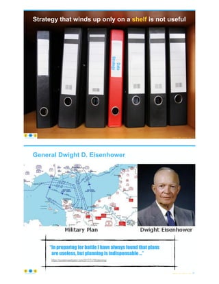 Strategy that winds up only on a shelf is not useful
© Copyright 2023 by Peter Aiken Slide #
Data
Strategy
21
https://anythingawesome.com
General Dwight D. Eisenhower
© Copyright 2023 by Peter Aiken Slide # 22
https://anythingawesome.com
“In preparing for battle I have always found that plans
are useless, but planning is indispensable …”
https://quoteinvestigator.com/2017/11/18/planning/
–
“In preparing for battle I have always found that plans
are useless, but planning is indispensable …”
https://quoteinvestigator.com/2017/11/18/planning/
 
