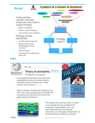 Recap
• A data strategy
specifies how data
assets are to be used to
support strategy
– What is strategy?
– What is a data strategy?
– How do they work together?
• Strategy evolves
periodically
– As data debt is reduced
– Determine the most
fixable/highest value
constraint
– Cycle through
– If constraint not addressed,
start over
© Copyright 2023 by Peter Aiken Slide # 81
https://anythingawesome.com
A pattern in a stream of decisions
Constraints limiting goal
achievement
Strategy
Cycle 1
Strategy
Cycle 2
© Copyright 2023 by Peter Aiken Slide #
https://en.wikipedia.org/wiki/Theory_of_constraints
(TOC)
• A management paradigm that views any
manageable system as being limited in
achieving more of its goals by a small
number of constraints(Eliyahu M. Goldratt)
• There is always at least one constraint, and
TOC uses a focusing process to identify the
constraint and restructure the rest of the
organization to address it
• TOC adopts the common idiom "a chain
is no stronger than its weakest link,"
processes, organizations, etc., are
vulnerable because the weakest
component can damage or break them or
at least adversely affect the outcome
82
https://anythingawesome.com
 