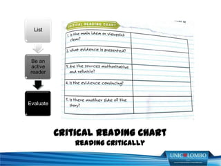 Discourse Analysis & the teaching of reading | PPT
