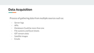 Data Acquisition
Process of gathering data from multiple sources such as:
- Server logs
- APIs
- Databases Could be more than one
- File systems and Excel sheets
- IOT sensors data
- Satellite images
- Emails
 
