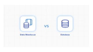 Data warehouse Vs Database
 