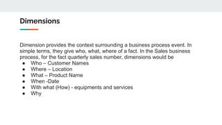 Dimensions
Dimension provides the context surrounding a business process event. In
simple terms, they give who, what, where of a fact. In the Sales business
process, for the fact quarterly sales number, dimensions would be
● Who – Customer Names
● Where – Location
● What – Product Name
● When -Date
● With what (How) - equipments and services
● Why
 