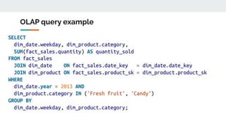 OLAP query example
 