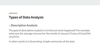 Types of Data Analysis
1- Descriptive Analysis
The goal of descriptive analytics is to ﬁnd out what happened? For example,
what was the average revenue for the month of January? Cases of Covid Per
countries .
In other words it is Generating simple summaries of the data.
 
