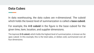 Data Cubes
In data warehousing, the data cubes are n-dimensional. The cuboid
which holds the lowest level of summarization is called a base cuboid.
For example, the 4-D cuboid in the ﬁgure is the base cuboid for the
given time, item, location, and supplier dimensions.
The topmost 0-D cuboid, which holds the highest level of summarization, is known as the
apex cuboid. In this example, this is the total sales, or dollars sold, summarized over all
four dimensions.
 