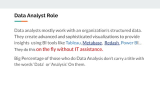 Data Analyst Role
Data analysts mostly work with an organization's structured data.
They create advanced and sophisticated visualizations to provide
insights using BI tools like Tableau, Metabase, Redash , Power BI. .
They do this on the ﬂy without IT assistance.
Big Percentage of those who do Data Analysis don’t carry a title with
the words ‘Data’ or ‘Analysis’ On them.
 