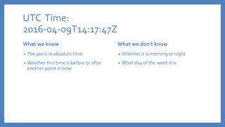UTC Time:
2016-04-09T14:17:47Z
What we know
• The point in absolute time
• Whether this time is before or after
another point in time
What we don’t know
• Whether it is morning or night
• What day of the week it is
 
