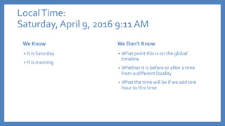 LocalTime:
Saturday,April 9, 2016 9:11 AM
We Know
• It is Saturday
• It is morning
We Don’t Know
• What point this is on the global
timeline
• Whether it is before or after a time
from a different locality
• What the time will be if we add one
hour to this time
 