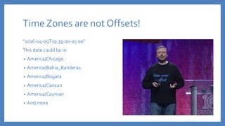 Time Zones are not Offsets!
"2016-04-09T19:39:00-05:00“
This date could be in:
• America/Chicago
• America/Bahia_Banderas
• America/Bogata
• America/Cancun
• America/Cayman
• And more
 