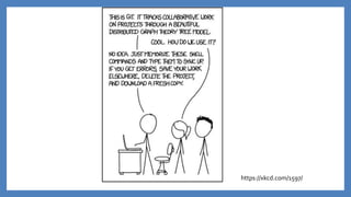 https://xkcd.com/1597/
 