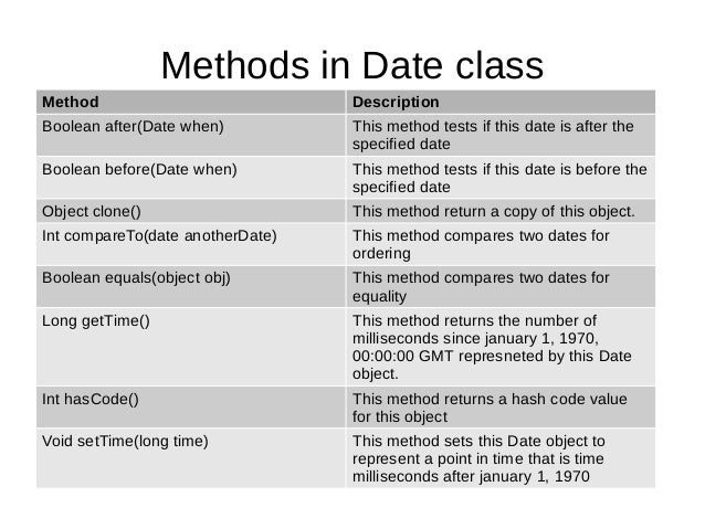 Date class