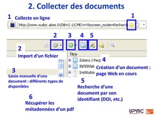 1. Configurer Zotero : SFX
Rechercher dans la bibliothèque est l'une des
options du menu déroulant du bouton Zotero.
Depuis la page d'un article, vous générez ainsi
le menu SFX sans avoir à enregistrer le
document dans votre bibliothèque Zotero.
Source : Stillman D. Zotero 4.0.27: Streamlined saving, easier bibliography language selection, and more. Zotero Blog, 2015
 