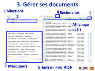 3. Gérer ses documents
1
Affichage
et tri
2
3
4Collections Recherches
Marqueurs 5 Gérer ses PDF
 