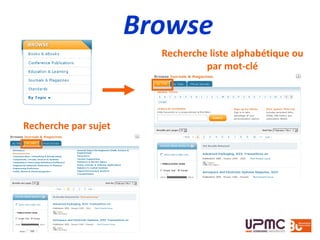Browse
Recherche liste alphabétique ou
par mot-clé
Recherche par sujet
 
