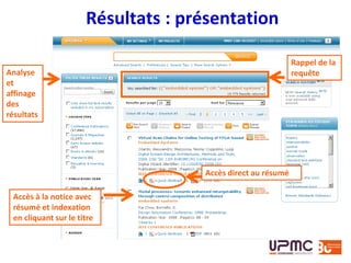 Résultats : présentation
Rappel de la
requêteAnalyse
et
affinage
des
résultats
Accès à la notice avec
résumé et indexation
en cliquant sur le titre
Accès direct au résumé
 