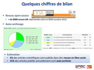 Le juste prix?
Source : Van Noorden R. « Open access: The true cost of science publishing ». Nature. 27 mars 2013. Vol.
495, n°7442, p. 426-429. Disponible sur : < http://dx.doi.org/10.1038/495426a >
 