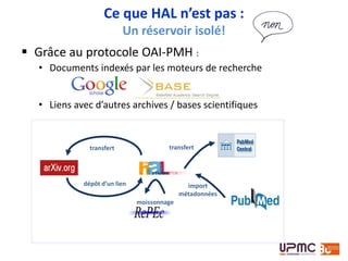 Perspectives
“The rise of Open Access appears to inflict
little or no damage on the leading
subscription publishers.
• Subscription publishing appears in good
health.
• The threat posed by OA seems to recede.
• OA funding may in fact be adding to the
profits of STM.”
Source : Aspesi C., Luong H. Reed Elsevier: Goodbye to Berlin - The Fading
Threat of Open Access (Upgrade to Market-Perform) [En ligne]. 24 septembre
2014. Disponible sur : < http://www.richardpoynder.co.uk/Aspesi.pdf >
(consulté le 27 octobre 2015)
 