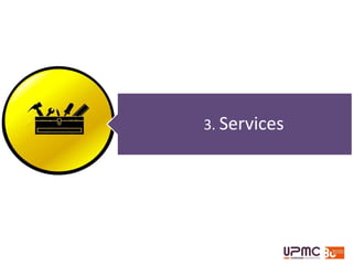 Green open access :
la voie verte
 