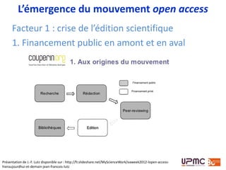 1. Pourquoi le libre accès?
https://www.youtube.com/watch?v=L5rVH1KGBCY
 