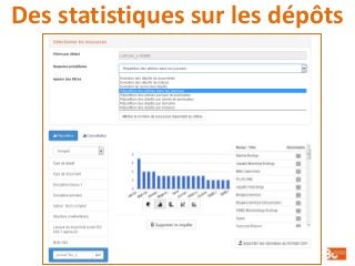 Des statistiques sur les dépôts
 