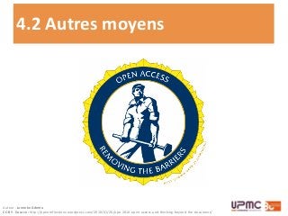 4.2 Autres moyens
Auteur : Janneke Adema
CC-BY - Source : http://openreflections.wordpress.com/2010/01/26/ape-2010-open-access-and-thinking-beyond-the-document/
 