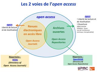 Auteur:ElectronicInformationforLibraries-CC
Par « accès libre » à cette littérature, nous entendons sa mise à disposition
gratuite sur l’Internet public, permettant à tout un chacun de lire,
télécharger, copier, transmettre, imprimer, chercher ou faire un lien vers le
texte intégral de ces articles, les disséquer pour les indexer, s’en servir de
données pour un logiciel, ou s’en servir à toute autre fin légale, sans barrière
financière, légale ou technique autre que celles indissociables de l’accès et
l’utilisation d’Internet.
Texte complet en français sur Libre accès à l’information scientifique (INIST)
Pourquoi le libre accès?
 