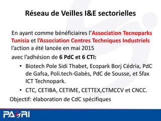 Réseau de Veilles I&E sectorielles
En ayant comme bénéficiaires l’Association Tecnoparks
Tunisia et l’Association Centres Techniques Industriels
l’action a été lancée en mai 2015
avec l’adhésion de 6 PdC et 6 CTI:
• Biotech Pole Sidi Thabet, Ecopark Borj Cédria, PdC
de Gafsa, Poli.tech-Gabès, PdC de Sousse, et Sfax
ICT Technopark.
• CTC, CETIBA, CETIME, CETTEX,CTMCCV et CNCC.
Objectif: élaboration de CdC spécifiques
 
