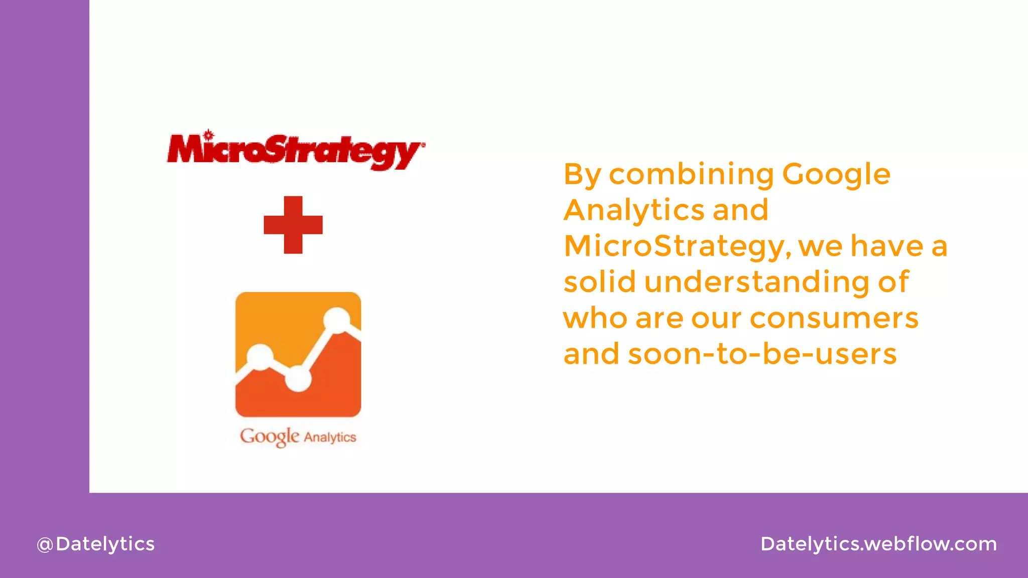 By combining Google
Analytics and
MicroStrategy, we have a
solid understanding of
who are our consumers
and soon-to-be-users

@Datelytics

Datelytics.webflow.com

 
