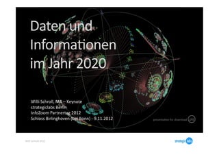 Daten	
  und	
  	
  
      InformaIonen	
  	
  
      im	
  Jahr	
  2020	
  

       Willi	
  Schroll,	
  MA	
  –	
  Keynote	
  
       strategiclabs	
  Berlin	
  
       InfoZoom	
  Partnertag	
  2012	
  	
  
       Schloss	
  Birlinghoven	
  (bei	
  Bonn)	
  -­‐	
  9.11.2012	
     presentaIon	
  for	
  download	
   pfd	
  




       9.11.2012	
  
Willi	
  Schroll	
  2012	
  
 