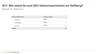 Q17: Wie stehst Du zum SZU Velotransportverbot am Üetliberg? 
Beantwortet: 128 Übersprungen: 4 
Powered by 
 