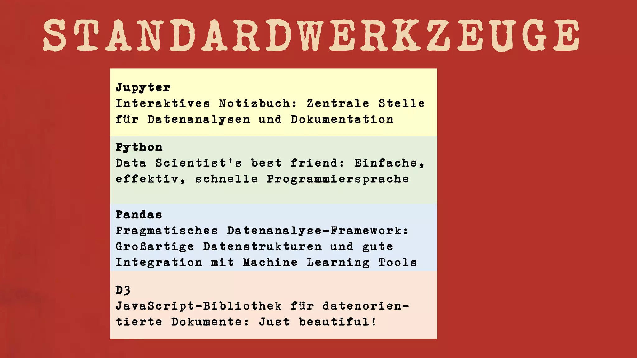 Python
Data Scientist's best friend: Einfache,
effektiv, schnelle Programmiersprache
Pandas
Pragmatisches Datenanalyse-Framework:
Großartige Datenstrukturen und gute
Integration mit Machine Learning Tools
D3
JavaScript-Bibliothek für datenorien-
tierte Dokumente: Just beautiful!
Jupyter
Interaktives Notizbuch: Zentrale Stelle
für Datenanalysen und Dokumentation
STANDARDWERKZEUGE
 