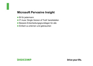 Microsoft Pervasive Insight
n  BI für jedermann
n  IT muss ‘Single Version of Truth’ bereitstellen
n  Bessere Entscheidungsgrundlagen für alle
n  Einfach zu erlernen und gebrauchen
 
