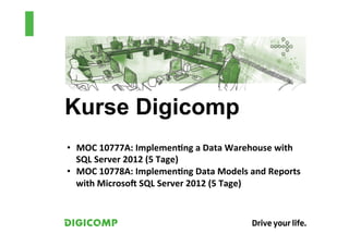 Kurse Digicomp
•  MOC	
  10777A:	
  Implemen0ng	
  a	
  Data	
  Warehouse	
  with	
  
   SQL	
  Server	
  2012	
  (5	
  Tage)	
  
•  MOC	
  10778A:	
  Implemen0ng	
  Data	
  Models	
  and	
  Reports	
  
   with	
  MicrosoJ	
  SQL	
  Server	
  2012	
  (5	
  Tage)	
  
 
