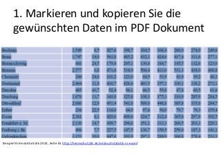 1. Markieren und kopieren Sie die
gewünschten Daten im PDF Dokument
Beispiel Kriminalstatistik 2013, Seite 61 http://heimschutz24.de/einbruchstatistik-in-excel/
 