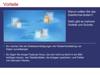 So werden sie kompakter. VorteileWarum sollten Sie das Dateiformat ändern? Dafür gibt es mehrere Vorteile und Gründe. So machen Sie bei Dateibeschädigungen die Wiederherstellung von Daten zuverlässiger 