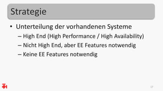 Strategie 
• Unterteilung der vorhandenen Systeme 
– High End (High Performance / High Availability) 
– Nicht High End, aber EE Features notwendig 
– Keine EE Features notwendig 
17 
 