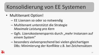 Konsolidierung von EE Systemen 
• Multitenant Option! 
– EE Lizenzen so oder so notwendig 
– Multitenant unterstützt die Strategie 
Maximale Leistung pro Kern 
– Ggfs. Lizenzkostenersparnis durch „mehr Instanzen auf 
einem System“ 
– besonders vielversprechend bei vielen gleichartigen 
DBs: Minimierung der Konflikte z.B. bei Zeichensätzen 
19 
 
