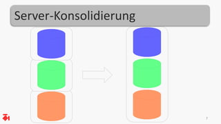 Server-Konsolidierung 
7 
 