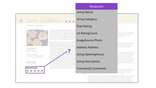 Restaurant
    string Name;

    string Category;

    float Rating;

    int RatingCount;

    ImageSource Photo;

    Address Address;
?   string OpeningHours;

    string Description;

    Comment[] Comments;
 